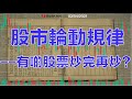 港股研究室 l 股市輪動規律：有啲股票炒完再炒？ 03/04/2021