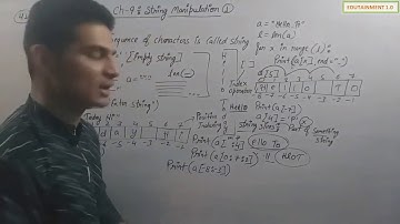 String Manipulation | Class 11 Computer Science with Python (Video 1)