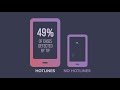 The Importance of Hotlines and Reporting Mechanisms for Preventing Fraud