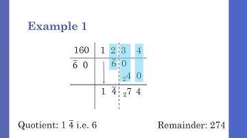 Division By Paravartya
