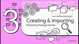 3.1. Architecture of Java Packages