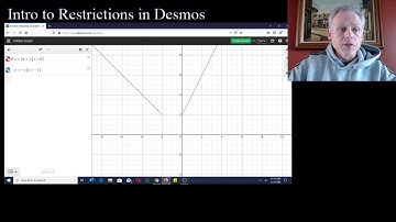 Restrictions in Desmos 2 restrict two linear equations in x