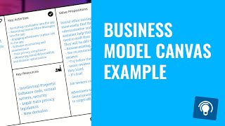 Business Model Canvas Example screenshot 2