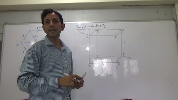 IIT JEE Physics 21 Current 10 HC Verma Problem no 41 44 || by Abhishek Kumar Physics