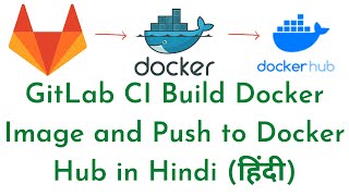 #6:gitlab ci cd in hindi (हिंदी) build and push docker image to docker hub|gitlab tutorial in hindi