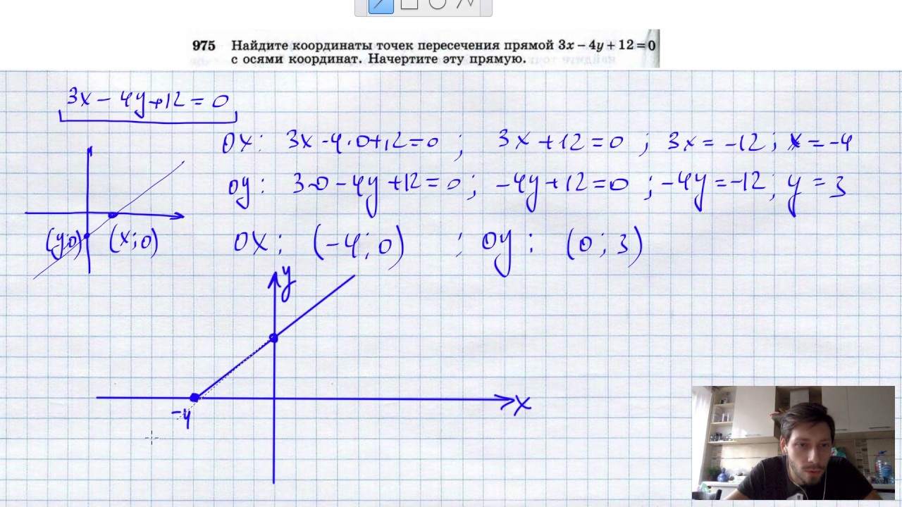 Y 3 5x 9 с осью ox. Найдите точки пересечения прямой с осями координат. Найдите координаты точки пересечения прямых. Что такое координаты пересечения x и y. Найдите координаты точек пересечения прямой с осями координат.