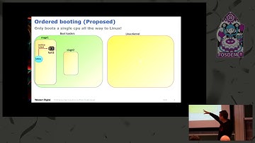 RISC-V Boot flow: What