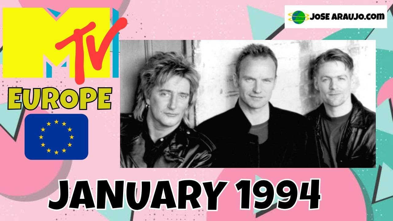MTV EUROPE 🇪🇺 TOP 20 – January 1994 🔥 | The Biggest Hits of the