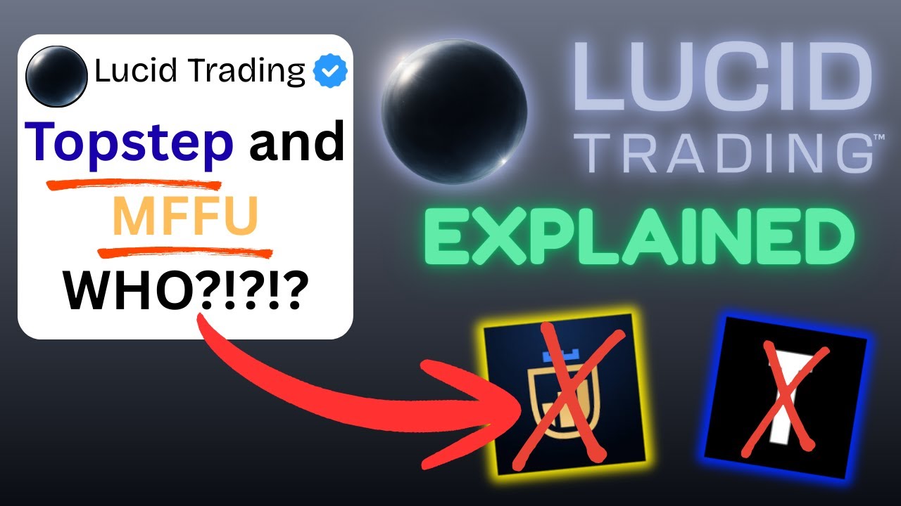 Обзор Lucid Trading: правила, цены и выплаты (полный анализ)