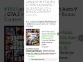 #howto download GTA V torrent file on fitgirl repacks #fitgirlrepacks #gta5