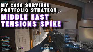My Step-by-Step Tactical Blueprint to Survive the Imminent 2027 Economic Collapse