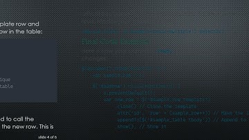 Fixing the Select2 dynamically added inputs Issue in JavaScript