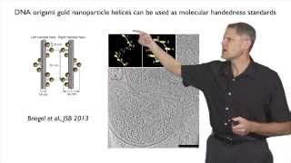 Part 5: Tomography Parameters and Handedness - G. Jensen