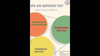 Apa sih Supervisi itu? Apa sih Supervisi itu?