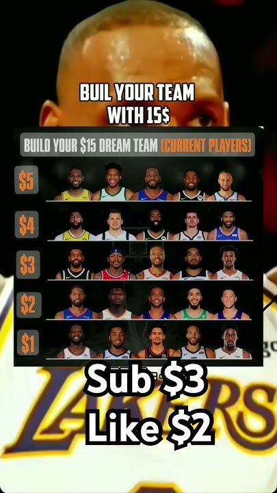 make-your-own-nba-team-nba-youtube