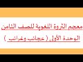 الثروة اللغوية للوحدة الاولي ثامن منهج الكويت لغة عربية 