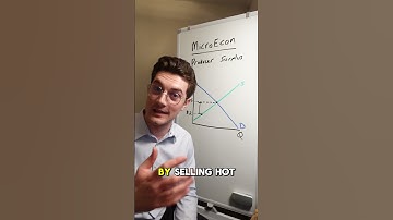 Producer Surplus in 3min: Individual vs. Market #microeconomics #tutoring