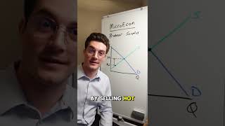 Producer Surplus in 3min: Individual vs. Market #microeconomics #tutoring