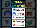 Nord, Surfshark & Proton VPN Comparison 2025