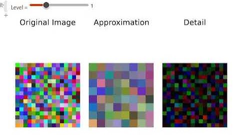Julia Programming Language: the wavelet decomposition of an RGB image with the Haar wavelet.