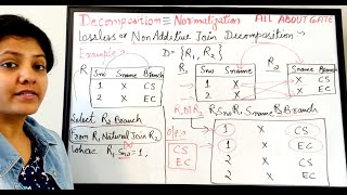 Lossless Join Decomposition With Example | Non-Additive Join | Normalization | DBMS Session 30