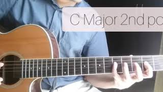 Guitar lesson: Module 01: Scale of C Major - 2nd and 5th position