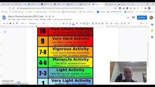 How to complete a fitness log