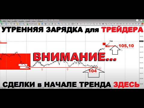 АКТУАЛЬНЫЙ ТРЕНД РЫНКА (РАЗБОР СДЕЛОК) 10.06.2024г.