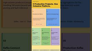 Event-Driven vs Request-Response: Which Architecture Wins at Scale?