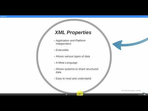 Introduction to XML For Beginners || Basic XML for Beginners || luv programming