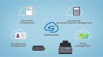 Introducing ScanSnap Cloud