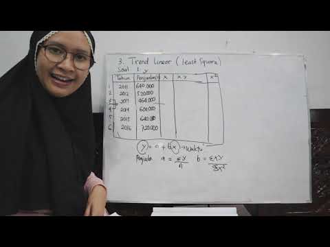 Peramalan Permintaan Part 2 (Trend Linear/Least Square)