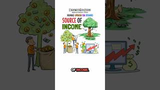 Pera Tips: Huwag Umasa Sa Iisang Source of Income #MoneyTips #PeraTips #MoneyMindset #PeraMindset