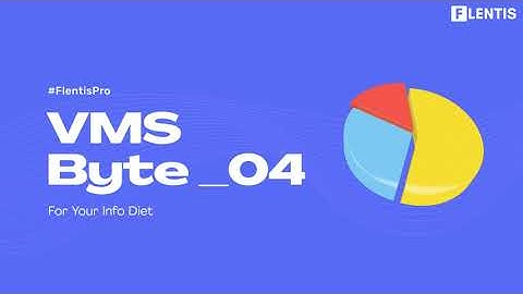 Flentis | What Is A QECR Framework? | Design Your CW Program | VMS Byte 04