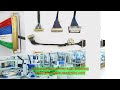 M12 770 06P wiring harness prototype to production for PLC I O module ISO 9001