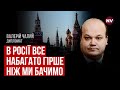 Віддайте нам Україну на розграбування ,і ми заспокоїмось. Що гарантує РФ – Валерій Чалий