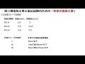第二種電気工事士筆記対策「初歩の電気工事」13圧着スリーブの刻印