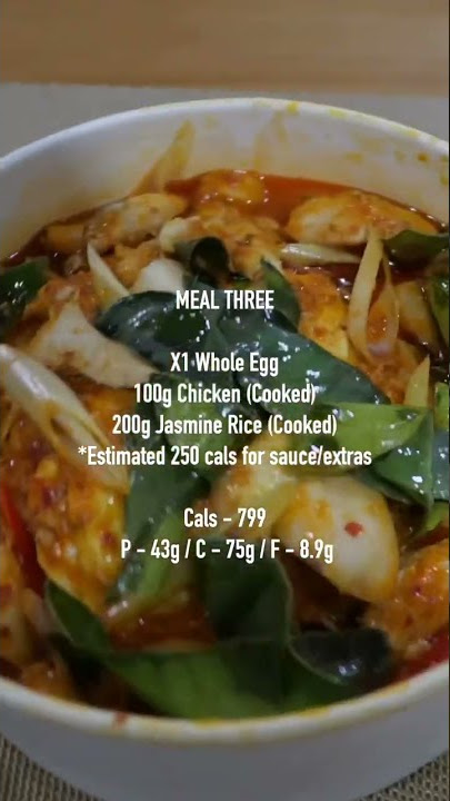 Full day of eating 3500 calories
