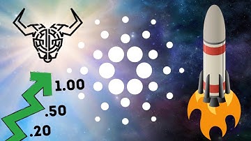 Best Cardano Wallet? ADA Price Gains Are Just Getting Started! Daedalus Wallet Overview