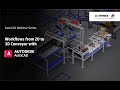 AutoCAD Webinar #1 - Workflows from 2D to 3D Conveyor Machines