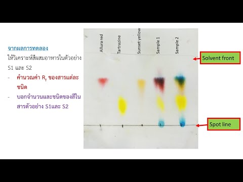 การวิเคราะห์สีผสมอาหารด้วยเทคนิคโครมาโตกราฟีแบบกระดาษ (Analyze of food dye by Paper chromatography)