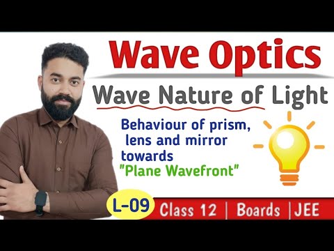 WAVE OPTICS | Behaviour of Prism / Lens / Mirror towards Plane ...