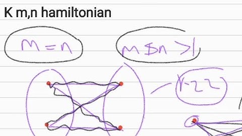 graph theorey discrete mathematics in Amharic complete biparitite Hamiltonian graph