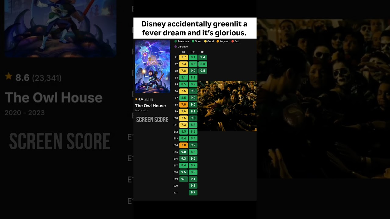 Read Description For The Show Details || 