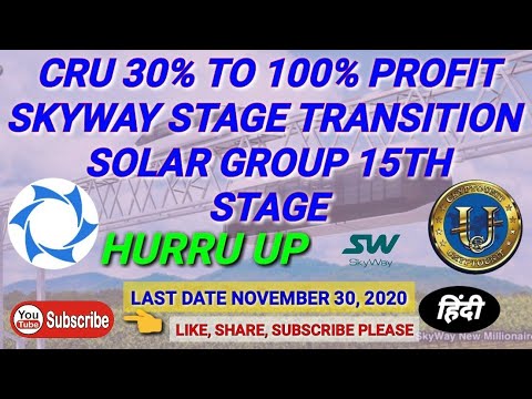 Cru 30% to 100% profit, Skyway next stage, and solar group 15th stage.