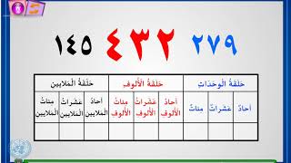 قراءة الأعداد ضمن الملايين - الصف الرابع