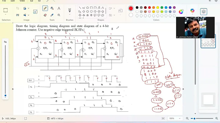 DSD - 26 Design of 4 bits Johnson counter using JK flip flops
