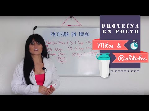 Vídeo: Proteína: Prós E Contras