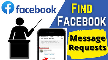 How To Find Facebook Messenger Message Requests