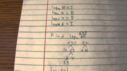 SV#3: Unit H Concept 7: Finding Logs Given Approximations By Carlos R.